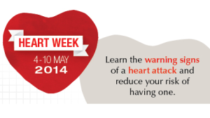 Heart Week 